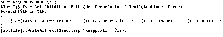 Sample script to get information about files inside the ProgramData directory, downloaded and executed by PowerShower