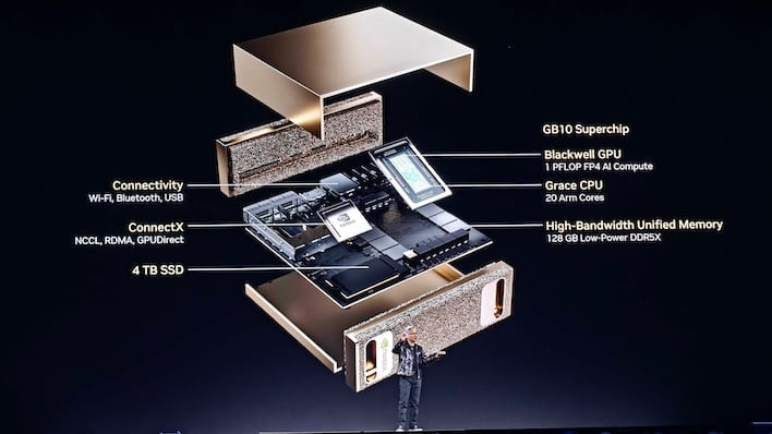 project digits pc diagram