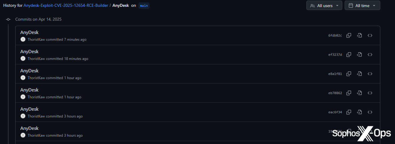 A screenshot showing the commit history for a file on GitHub