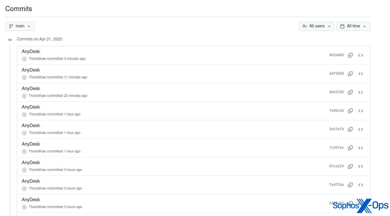 A screenshot showing commits made by a user