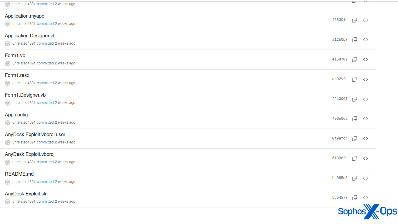 A screenshot showing commits made by a user