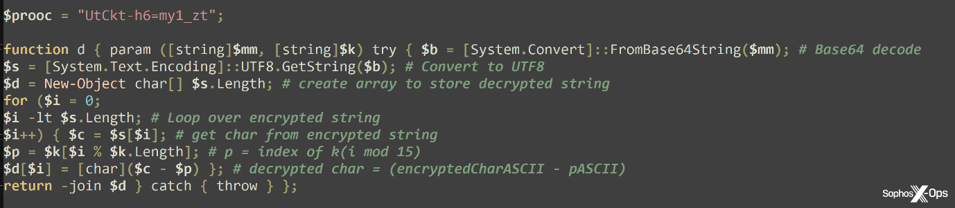 A screenshot of a function in a PowerShell script