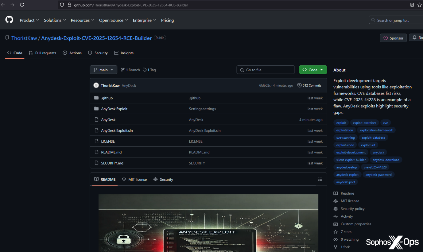 A screenshot of a GitHub repository, viewed via a browser