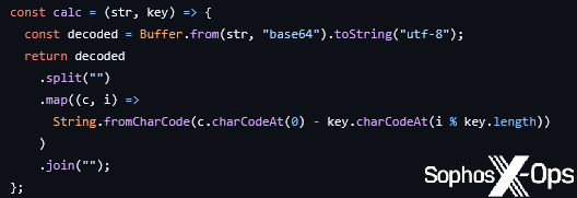 A screenshot of a function in JavaScript code