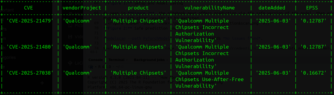 Qualcomm EPSS