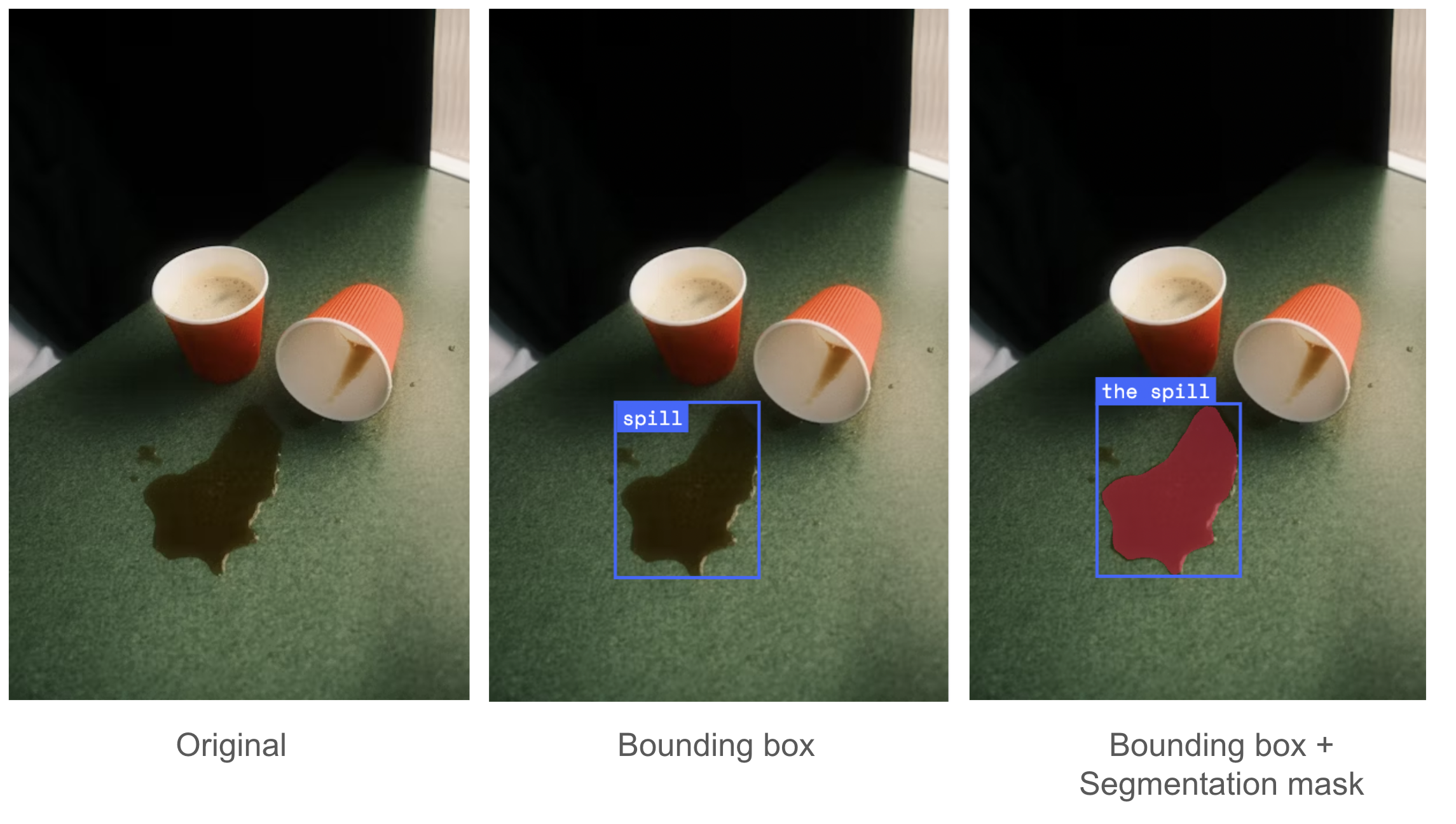 Gemini 2.5 can detect open-ended concepts relevant to robotics, requiring commonsense knowledge and context specific reasoning. For example, a helpful robot needs to understand the concept of a “spill”.
