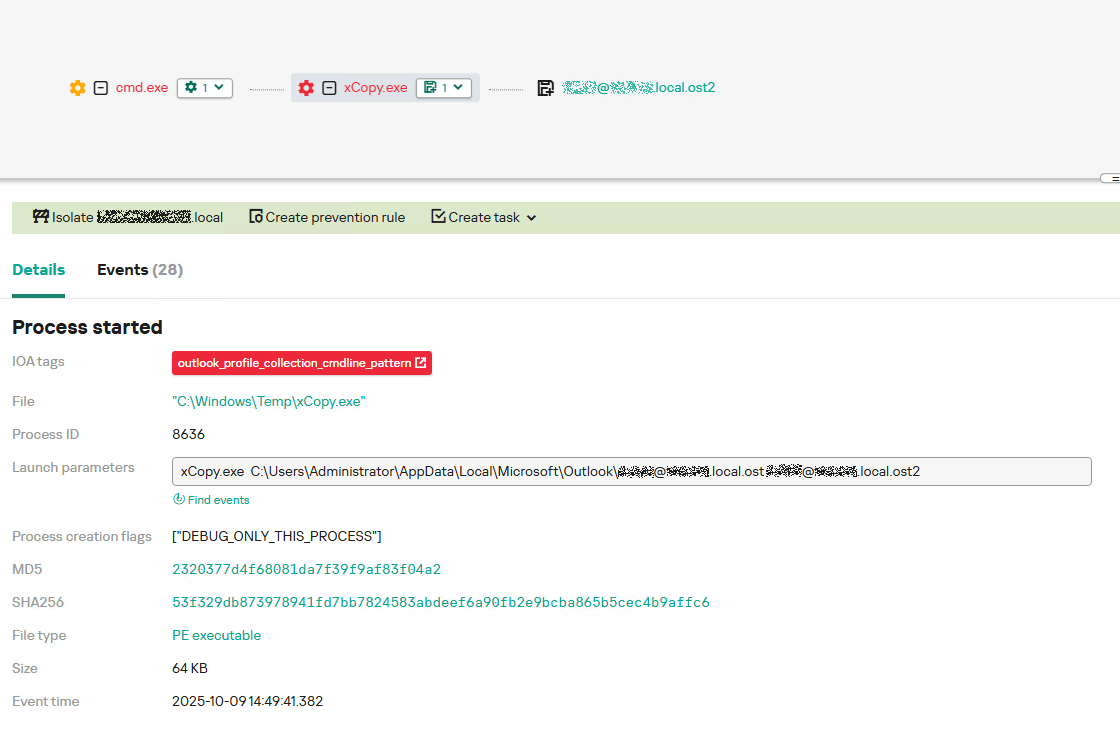 Example of detecting TCSectorCopy activity in KATA